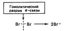 Лабораторно-практическое занятие № 12. Контрольная работа по теме «Теоретические основы органической химии» (2ч) - student2.ru