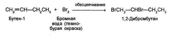 Лабораторно-практическое занятие № 15. «Непредельные углеводороды: строение и свойства» (2ч) - student2.ru