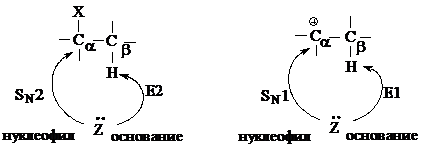 Лабораторно-практическое занятие № 21. «Галогенопроизводные углеводородов: строение и свойства» (2ч) - student2.ru
