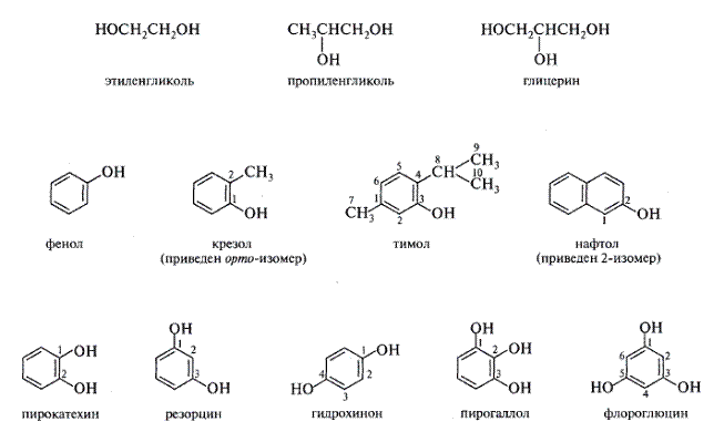 Лабораторно-практическое занятие № 3. «Классификация и номенклатура органических соединений: производные углеводородов» (3ч) - student2.ru