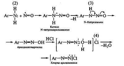 Лабораторно-практическое занятие № 33. «Азо- и диазосоединения: получение и идентификация» (3ч) - student2.ru