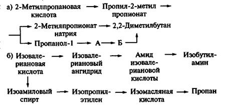 Лабораторно-практическое занятие № 35. « Производные карбоновых кислот» (3ч) - student2.ru