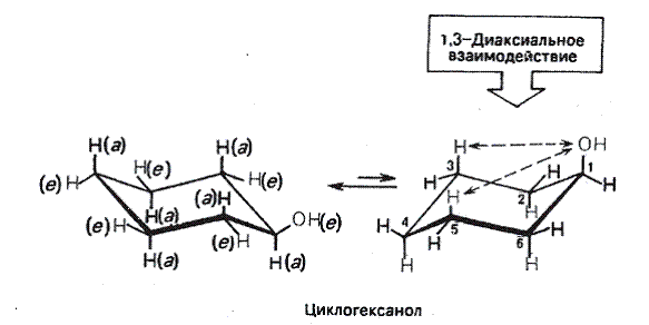 Лабораторно-практическое занятие № 5. «Теория строения органических соединений. Конформационная изомерия» (2ч) - student2.ru