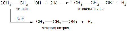 Лабораторно-практическое занятие №9 - student2.ru