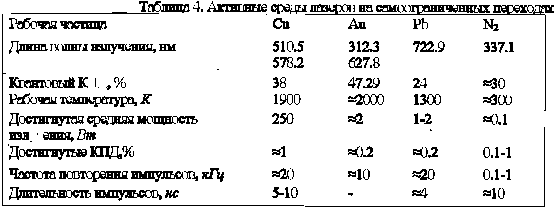 Лазеры на самоограниченных переходах - student2.ru