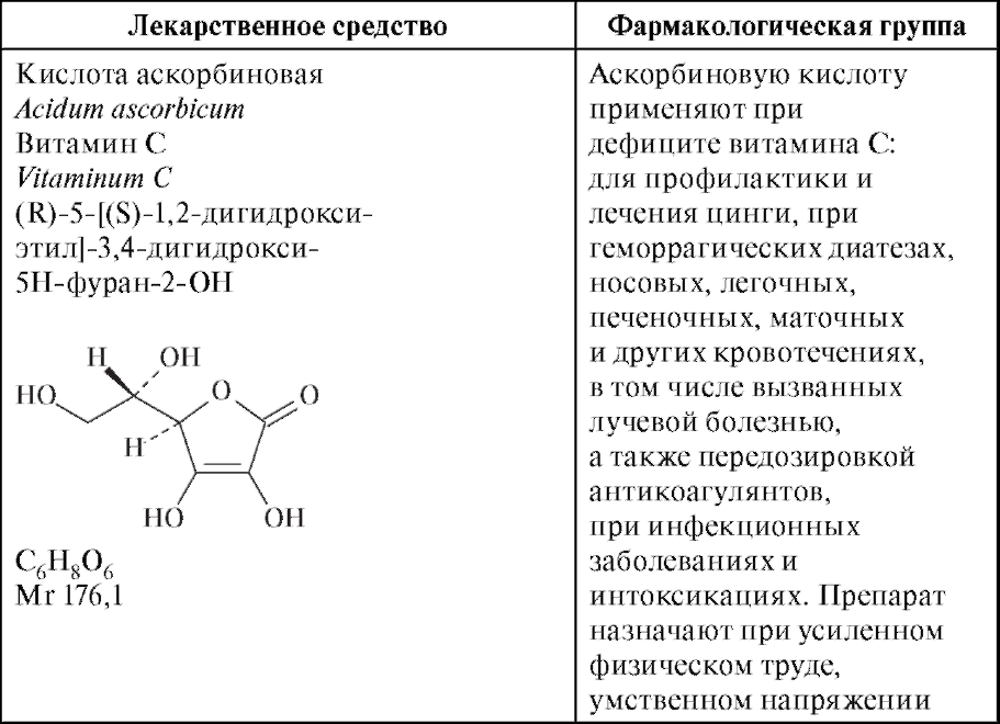 Лекарственные средства - производные алифатических карбоновых кислот - student2.ru