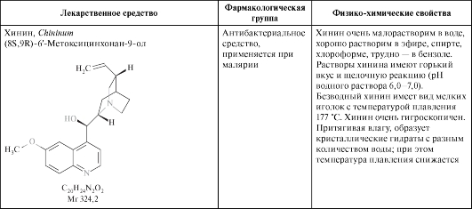 Лекарственные средства - производные хинолина - student2.ru