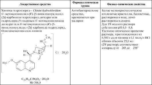 Лекарственные средства - производные хинолина - student2.ru