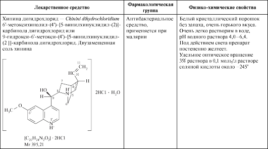 Лекарственные средства - производные хинолина - student2.ru