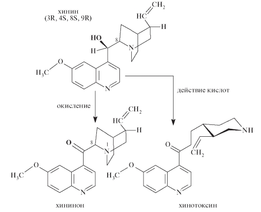 Лекарственные средства - производные хинолина - student2.ru