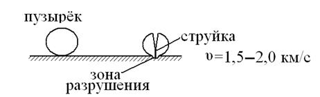 Лекция 10. Кавитация в лопастных насосах и меры борьбы с ней. - student2.ru