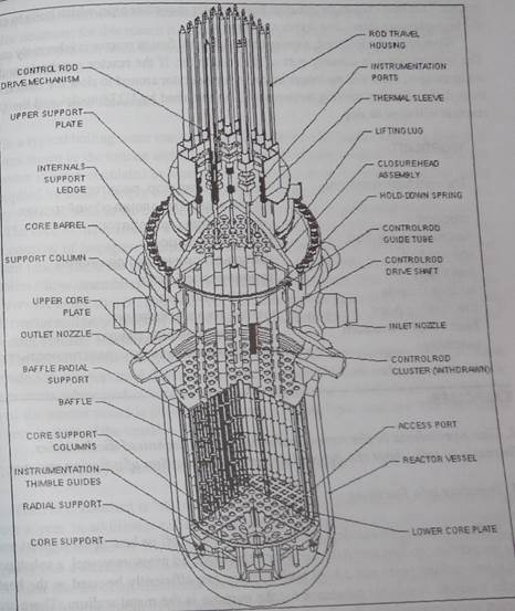 Light Water Reactor Low-Enriched Uranium Fuel - student2.ru