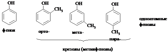 Медико-биологическое значение галогеналканов - student2.ru