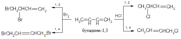 Медико-биологическое значение насыщенных углеводородов - student2.ru