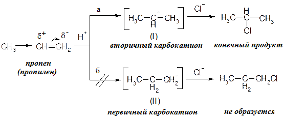 Медико-биологическое значение насыщенных углеводородов - student2.ru