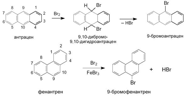Медико-биологическое значение непредельных углеводородов - student2.ru