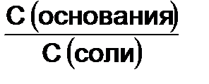 механизм действия буферных систем - student2.ru