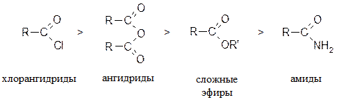 Механизм реакции этерификации - student2.ru