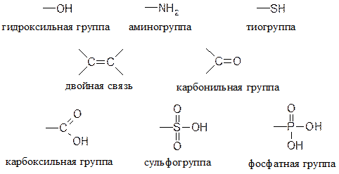 Механизм реакции этерификации - student2.ru