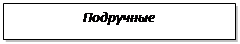 Механизм воздействия химических веществ на человека. - student2.ru