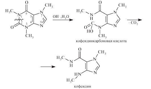 Механизмы действия и биотрансформация. Кофеин как психистимулятор оказывает тонизирующее действие на ЦНС, повышает выносливость при физических и психических нагрузках - student2.ru