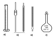 Мерная химическая посуда - student2.ru