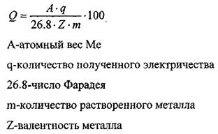 Металлические покрытия, неметаллические защитные покрытия. - student2.ru