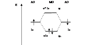 Метод молекулярных орбиталей - student2.ru