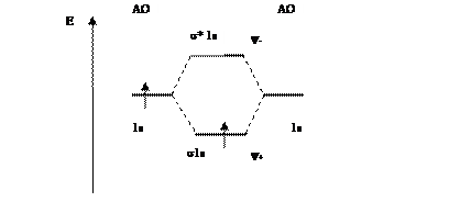 Метод молекулярных орбиталей - student2.ru
