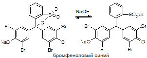 Метод Мора - NaCl, KCl, NaBr, KBr - ГФ X - student2.ru
