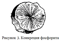 Методические рекомендации. 1 страница - student2.ru