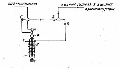 Методика анализа общего газосодержания и влажности (растворенной воды) в трансформаторных маслах с использованием их равновесного извлечения в устройстве УИВВМ (методика ВНИИЭ) - student2.ru