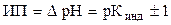 методы кислотно-основного титрования - student2.ru