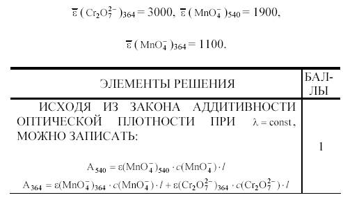 методы нефелометрии и турбидиметрии - student2.ru