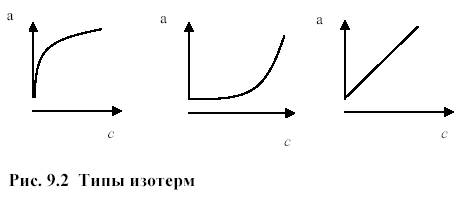 методы нефелометрии и турбидиметрии - student2.ru