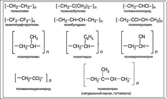 Методы получения полимеров: полимеризация, поликонденсация. Свойства полимеров. Применение полимеров и олигомеров. - student2.ru