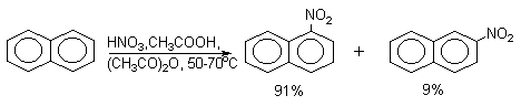 Методы синтеза ароматических нитросоединений - student2.ru