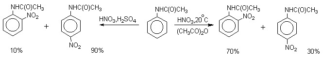 Методы синтеза ароматических нитросоединений - student2.ru