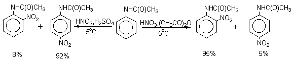 Методы синтеза ароматических нитросоединений - student2.ru