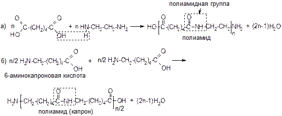 Методы синтеза полимерных соединений. - student2.ru