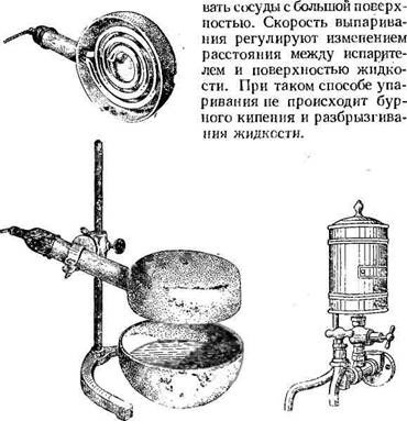 Методы сушки при нагревании - student2.ru