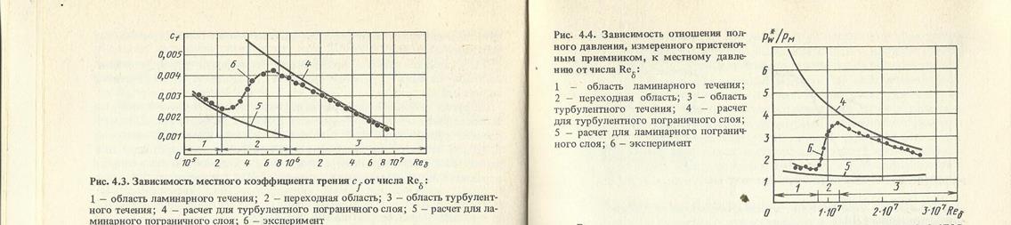 методы теплофизических исследований - student2.ru