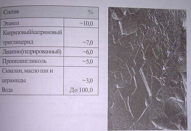 Многофазные водосодержащие эмульсионные основы - student2.ru