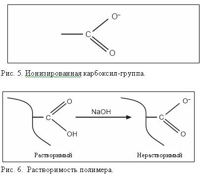модифицированные природные полимеры - student2.ru
