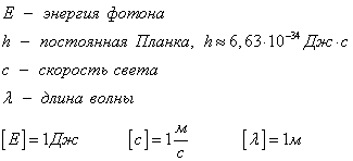 Молекулярно-абсорбционная спектроскопия (фотометрический анализ) - student2.ru