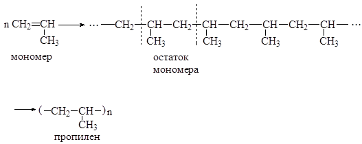 Молекулярное строение целлюлозы - student2.ru
