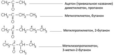 Реакции присоединения к карбонилу альдегидов - student2.ru