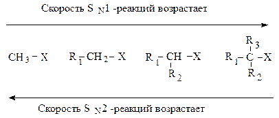 Мономолекулярного нуклеофильного замещения - student2.ru