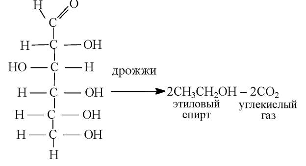 моносахариды, дисахариды, полисахариды - student2.ru