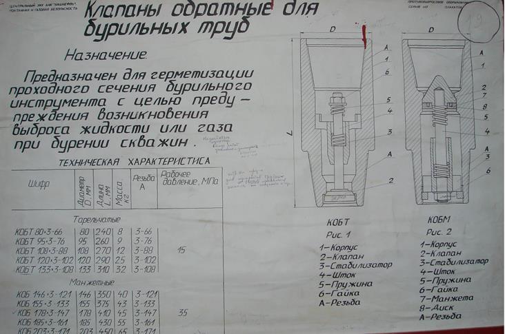 Монтаж и эксплуатация устьевого оборудования на скважинах ЭЦН. - student2.ru